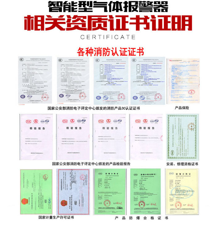 有毒氣體報(bào)警器防爆認(rèn)證