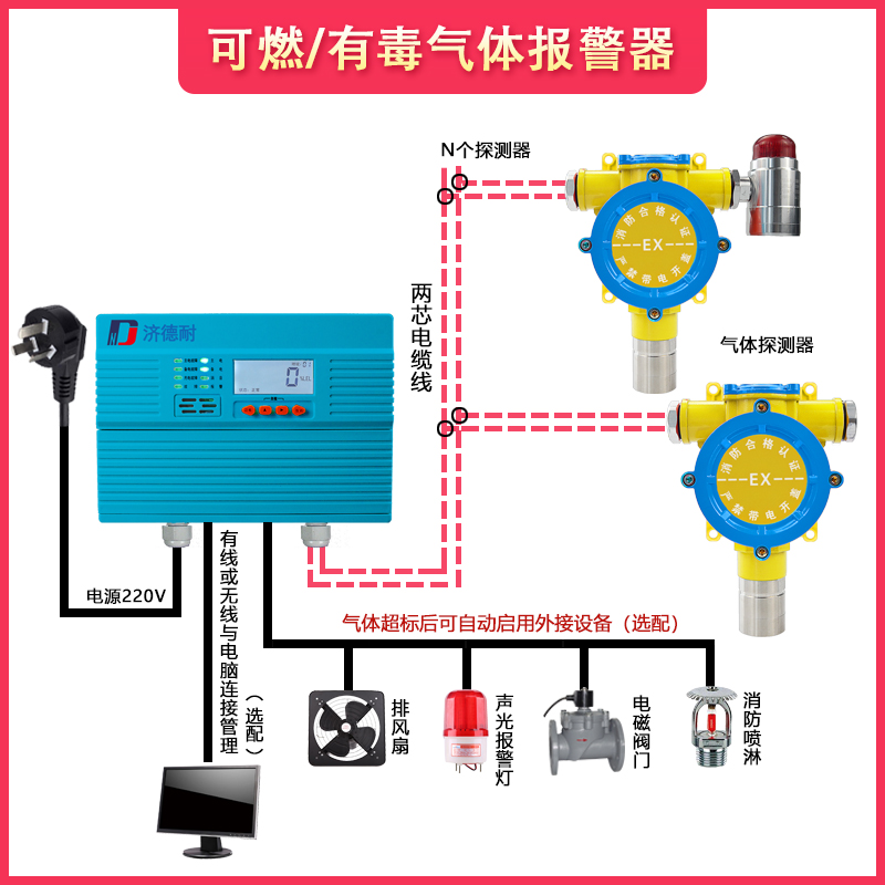 工業(yè)用原油氣體泄漏報(bào)警器怎樣進(jìn)行定期維護(hù)？